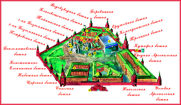 Схема расположения башен Московского кремля